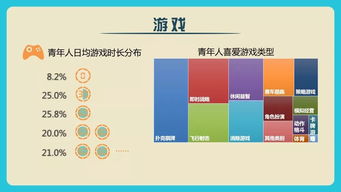 青春上海朋友圈擴容 大數(shù)據(jù)驅(qū)動新青年服務(wù)精準(zhǔn)升級